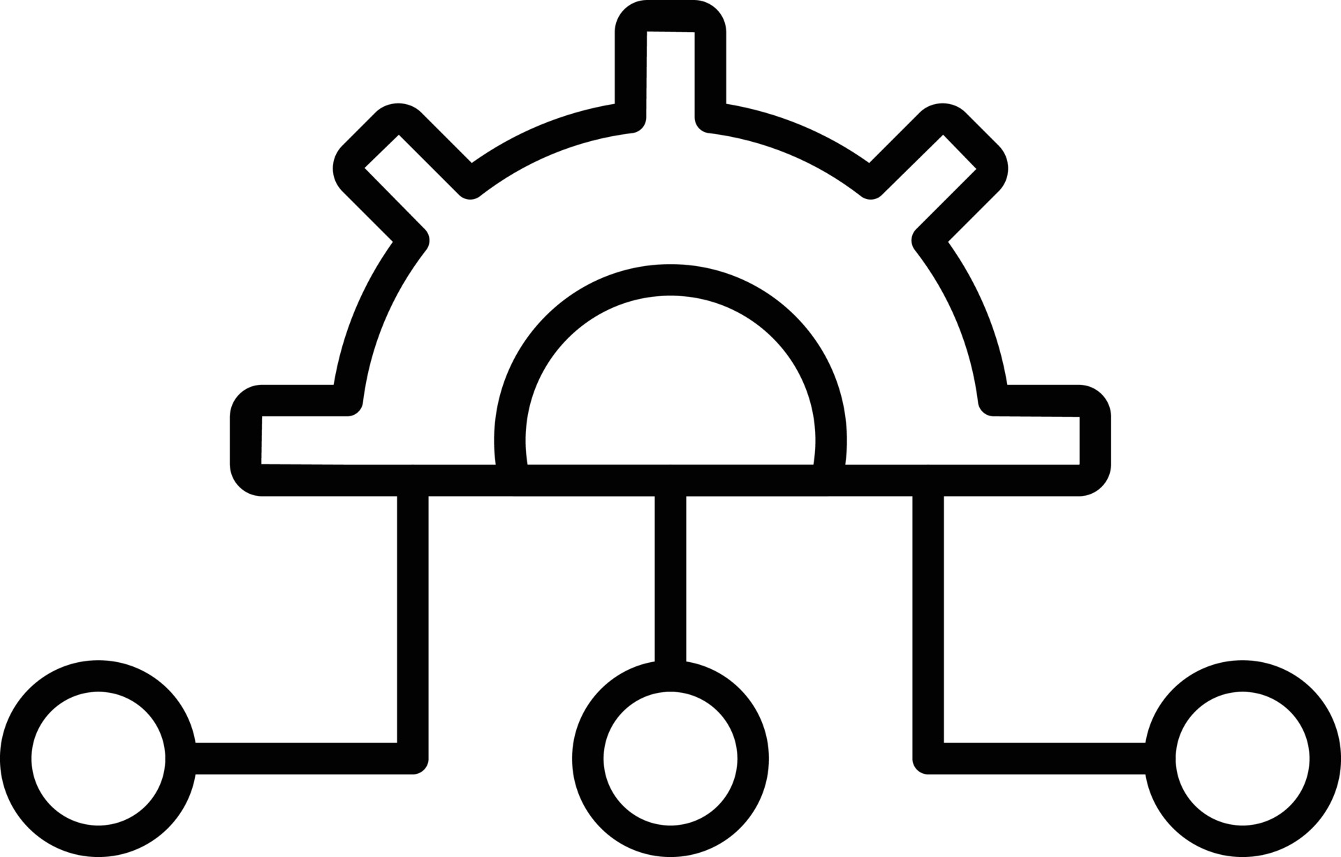 Coordinación Total